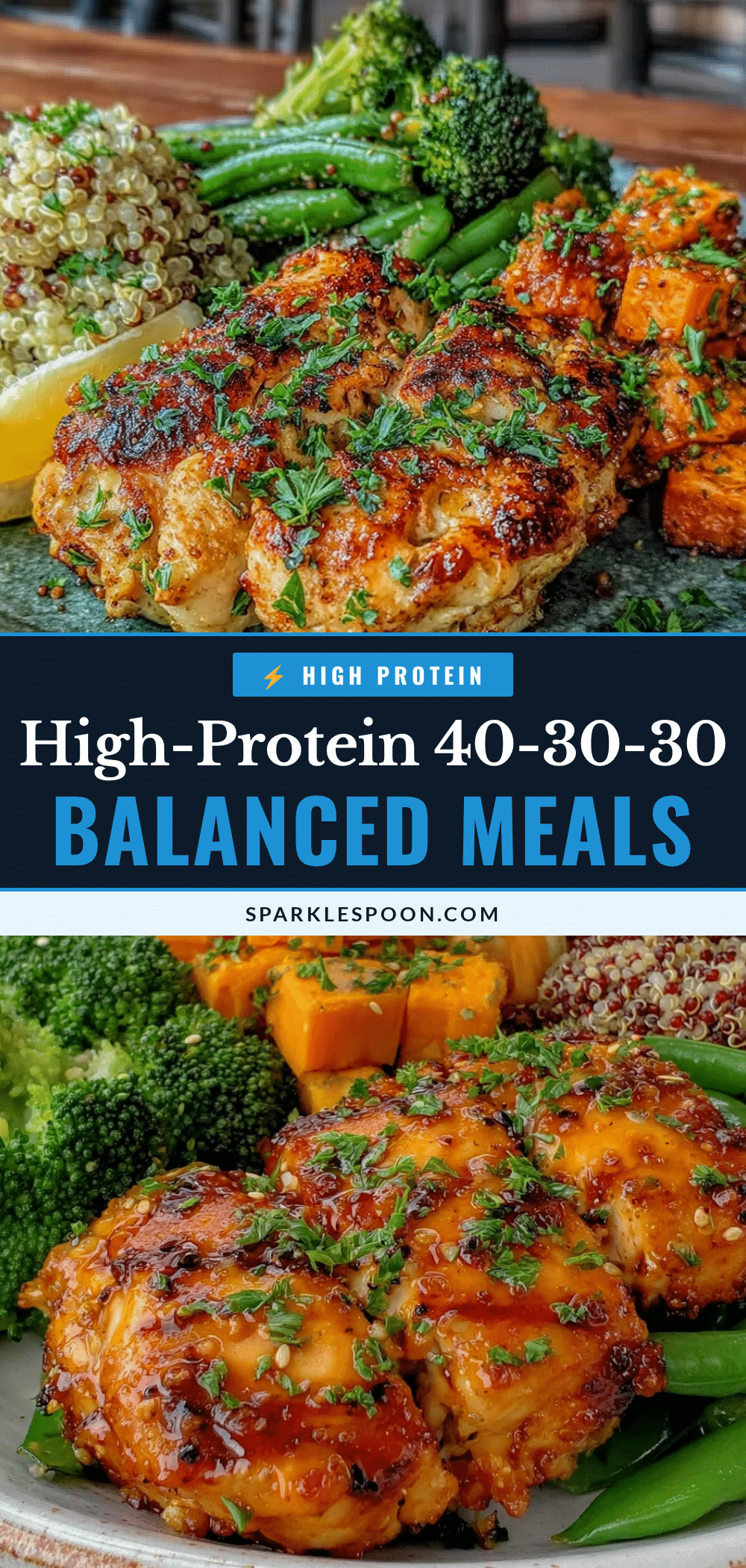 healthy 40-30-30 macro meals recipe
